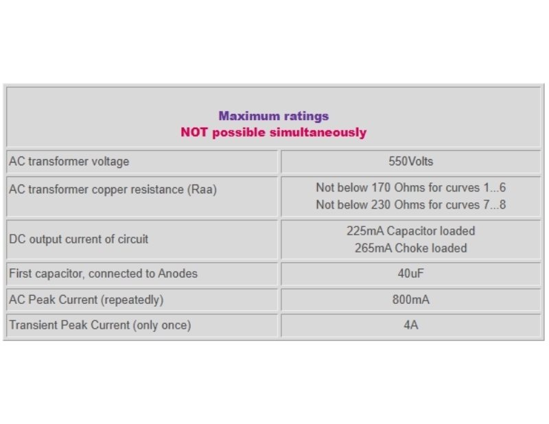 5U4G-Mesh-DATA2